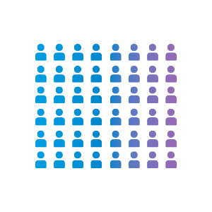 Number of participants in WINS workshops to date